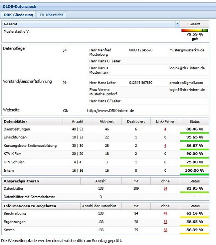 Neue Ansicht DLDB-Datencheck